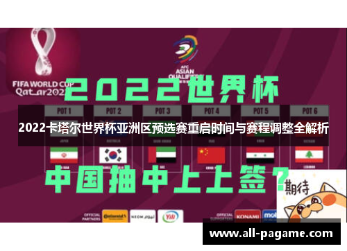 2022卡塔尔世界杯亚洲区预选赛重启时间与赛程调整全解析