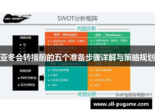 亚冬会转播前的五个准备步骤详解与策略规划