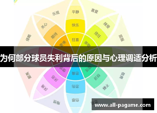 为何部分球员失利背后的原因与心理调适分析 为何部分球员失利背后的原因与心理调适分析