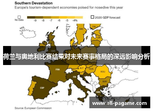 荷兰与奥地利比赛结果对未来赛事格局的深远影响分析