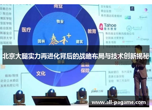 北京大腿实力再进化背后的战略布局与技术创新揭秘