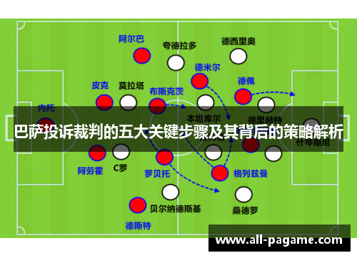 巴萨投诉裁判的五大关键步骤及其背后的策略解析