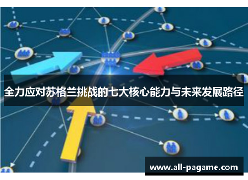 全力应对苏格兰挑战的七大核心能力与未来发展路径