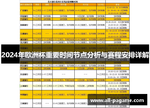 2024年欧洲杯重要时间节点分析与赛程安排详解