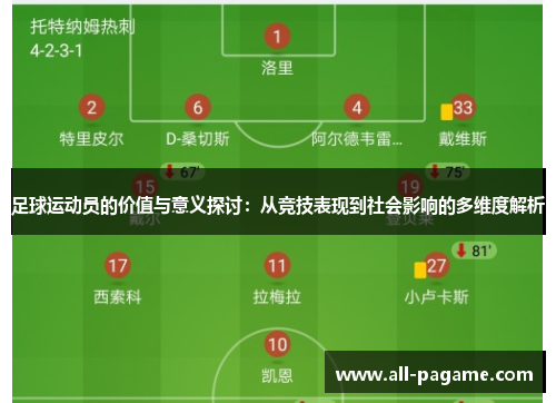 足球运动员的价值与意义探讨：从竞技表现到社会影响的多维度解析