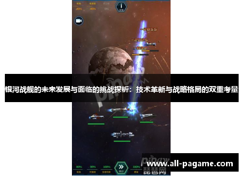 银河战舰的未来发展与面临的挑战探析：技术革新与战略格局的双重考量