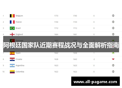 阿根廷国家队近期赛程战况与全面解析指南