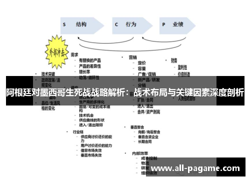 阿根廷对墨西哥生死战战略解析:战术布局与关键因素深度剖析 阿根廷对墨西哥生死战战略解析:战术布局与关键因素深度剖析