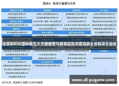 全面解析欧国联赛五大关键要素与赛事趋势深度观察全景解读手册版 全面解析欧国联赛五大关键要素与赛事趋势深度观察全景解读手册版