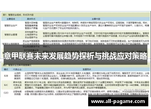 意甲联赛未来发展趋势探析与挑战应对策略 意甲联赛未来发展趋势探析与挑战应对策略