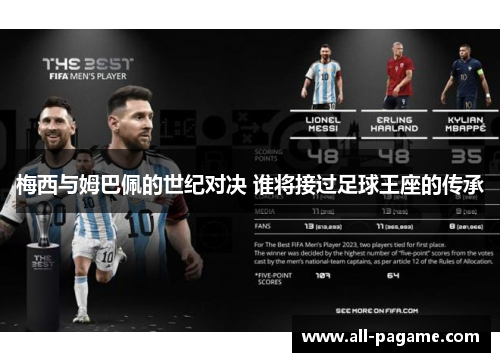 梅西与姆巴佩的世纪对决 谁将接过足球王座的传承