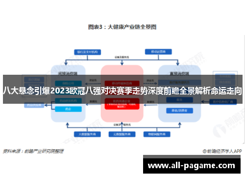 八大悬念引爆2023欧冠八强对决赛季走势深度前瞻全景解析命运走向 八大悬念引爆2023欧冠八强对决赛季走势深度前瞻全景解析命运走向