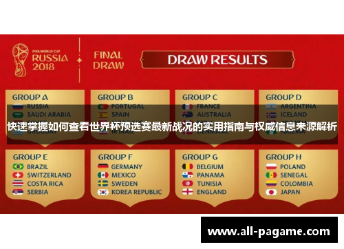 快速掌握如何查看世界杯预选赛最新战况的实用指南与权威信息来源解析