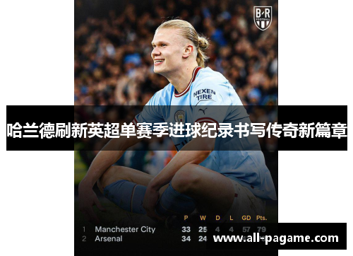 哈兰德刷新英超单赛季进球纪录书写传奇新篇章 哈兰德刷新英超单赛季进球纪录书写传奇新篇章